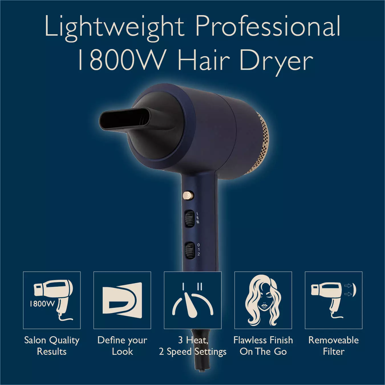 Lightweight professional 2024 hair dryer