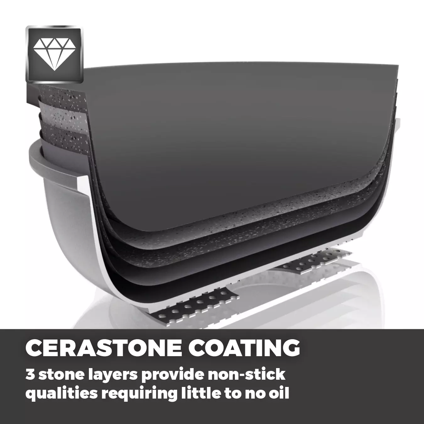 Cerastone Forged 5 Piece Pan Set Graphite, T81276, Housewares