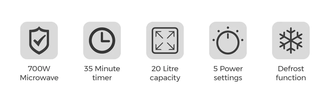 Microwave Power Levels, Settings & Features