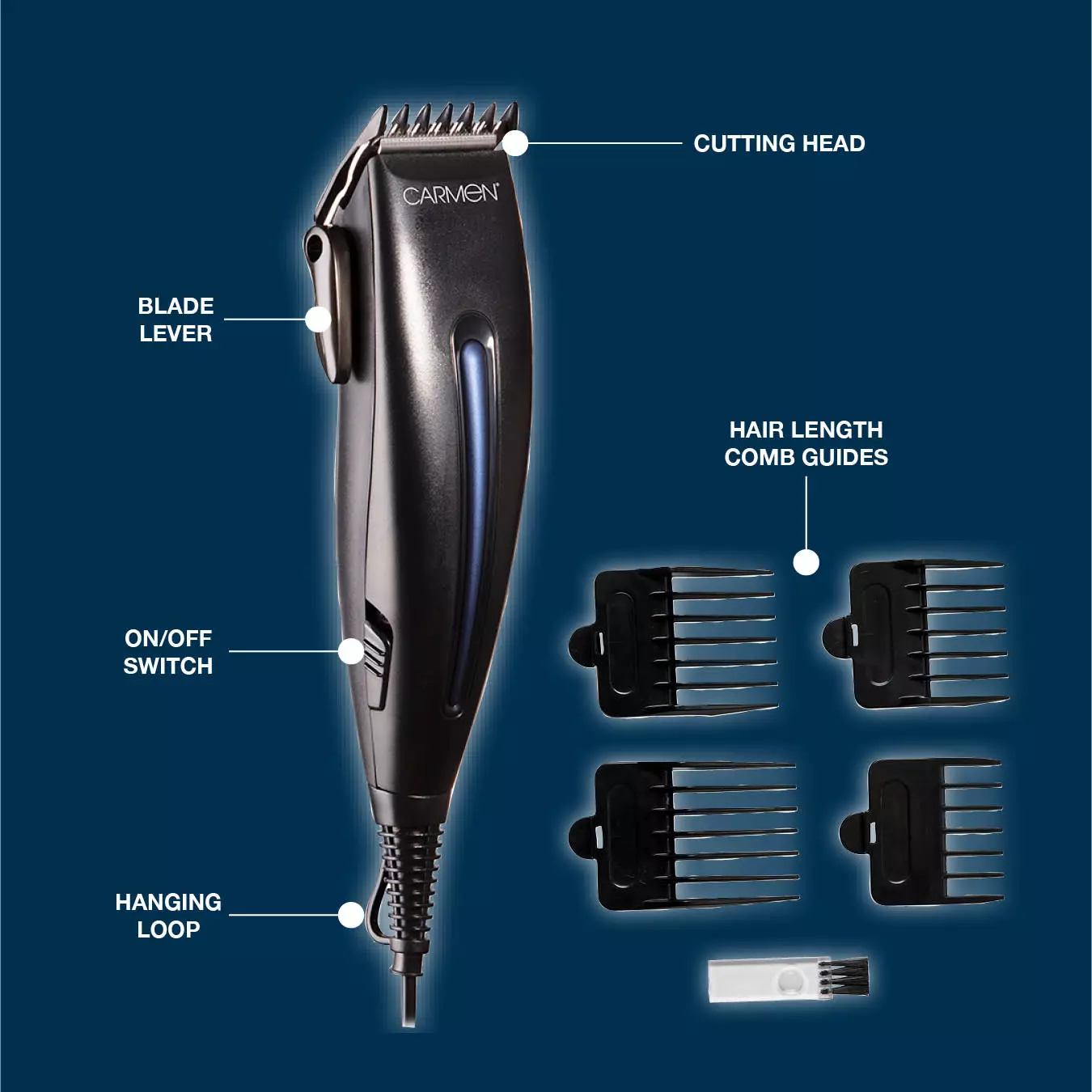 Hair on sale clipper parts