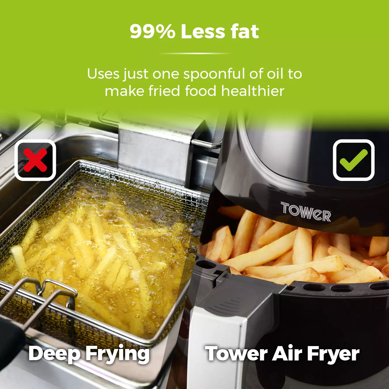 Ralph Yates & Sons, Tower T17067 4 Litre Air Fryer Malton